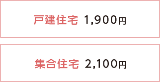 LPガス　基本料金